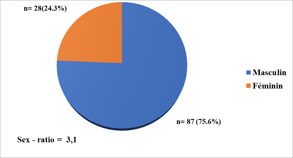 POLYCLINIQUE BILINKEY REACTIONS PSYCHIQUES DES PATIENTS Image 1